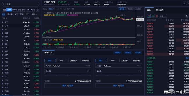以太坊最新價格揭秘，秘密寶藏與友情密碼探索