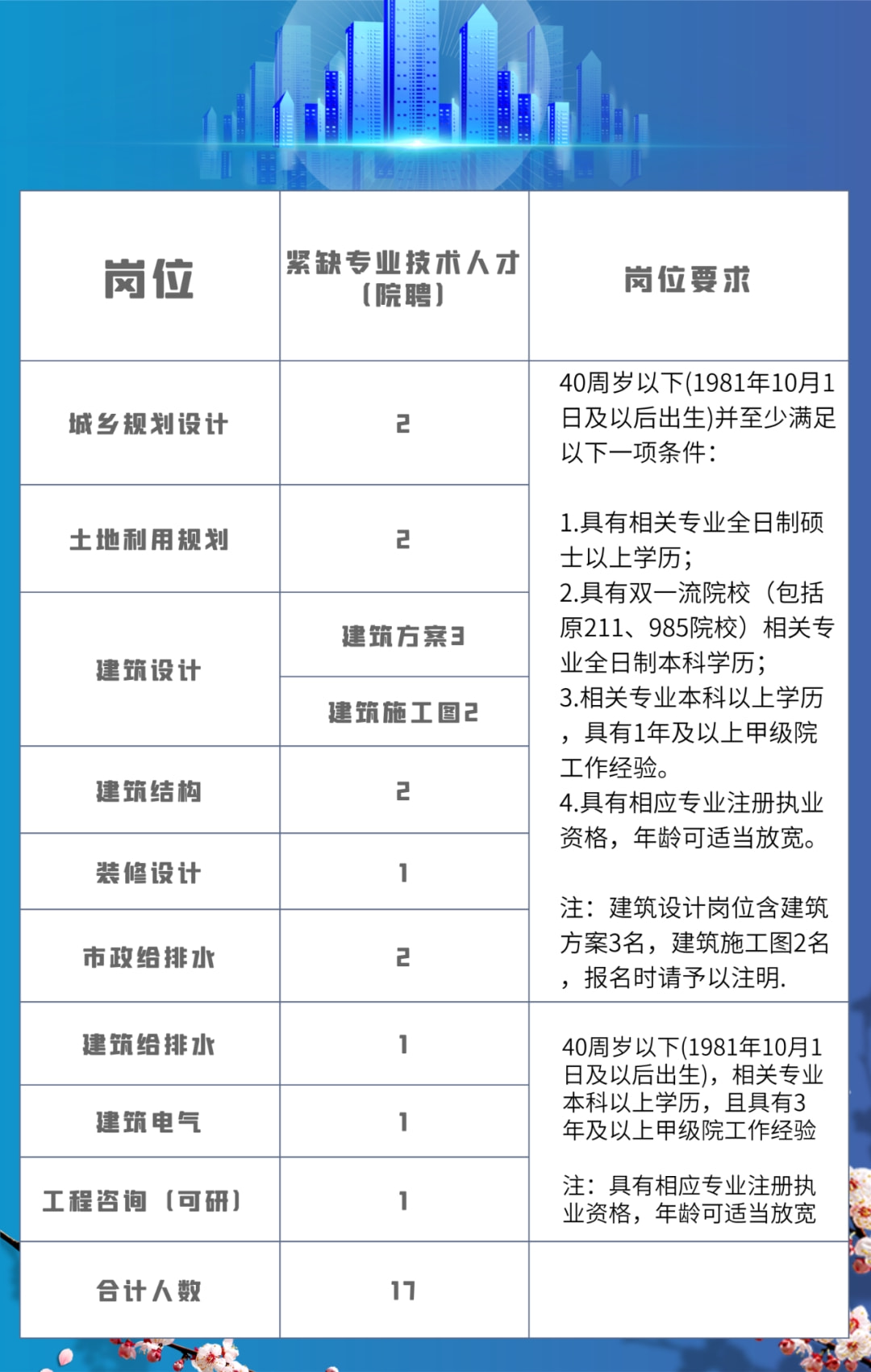 義烏最新招工信息揭秘，職業(yè)發(fā)展的熱門(mén)目的地