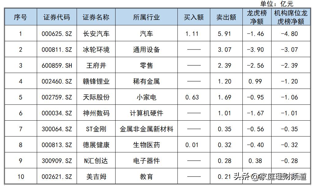 煙臺(tái)冰輪股票,煙臺(tái)冰輪股票，高科技的力量，重塑未來(lái)的選擇