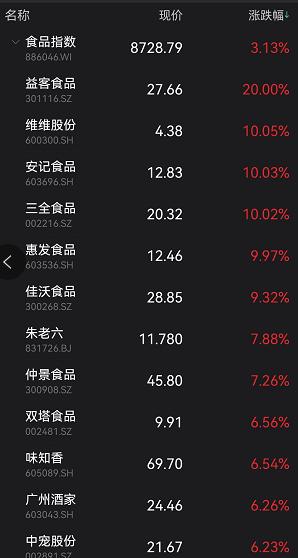 伊利股票走勢深度解析，探索背后的故事與獨特風(fēng)味之旅