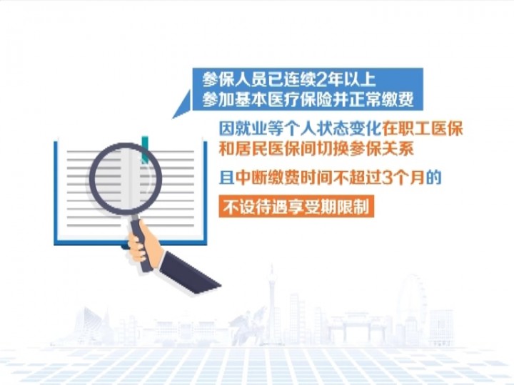 醫(yī)保整合最新資訊,醫(yī)保整合最新資訊，一場(chǎng)心靈與自然的雙重旅行
