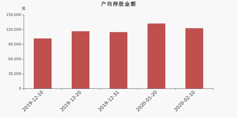 蘇博特的上市之路，歷史、影響與地位探究