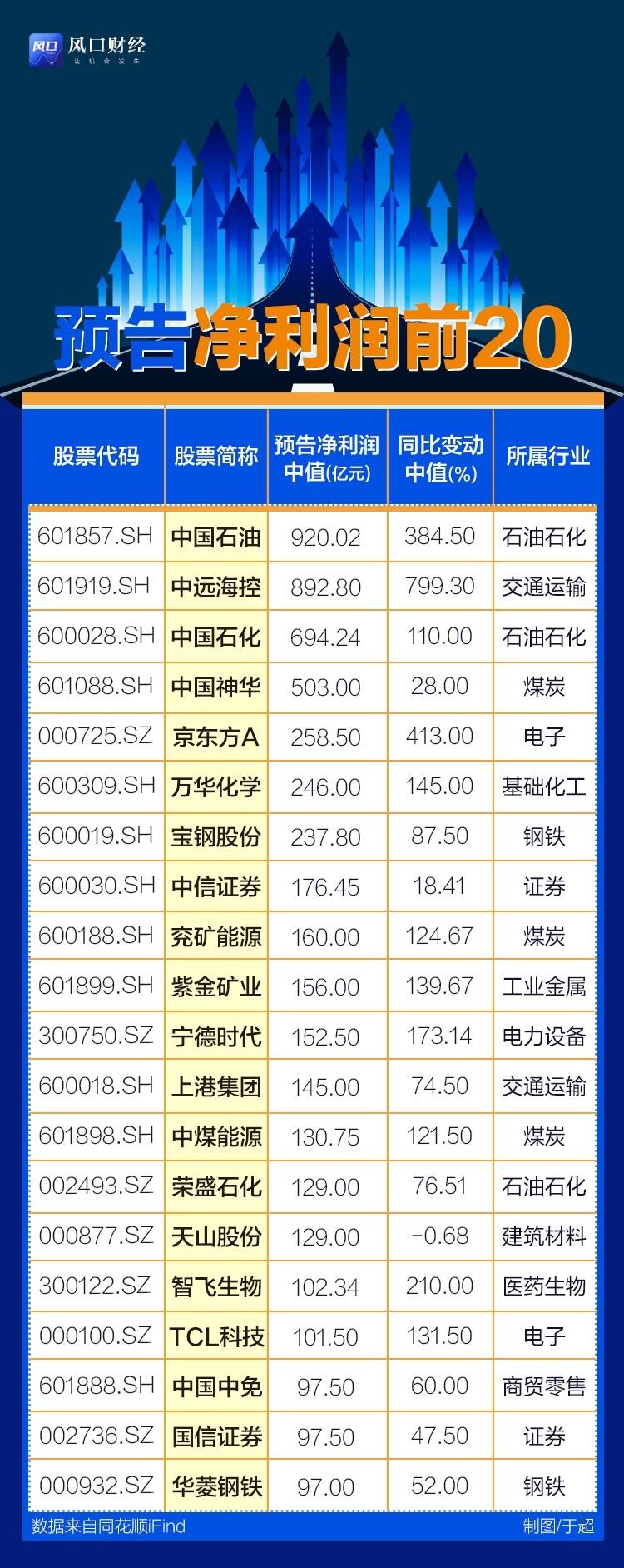 揭秘603077和邦股份獨(dú)特行情，小巷中的寶藏探索之旅
