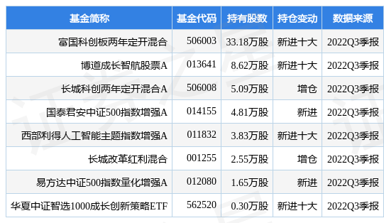＂2024年澳門特馬今晚＂的：快速產(chǎn)出解決方案_量身定制版6.39