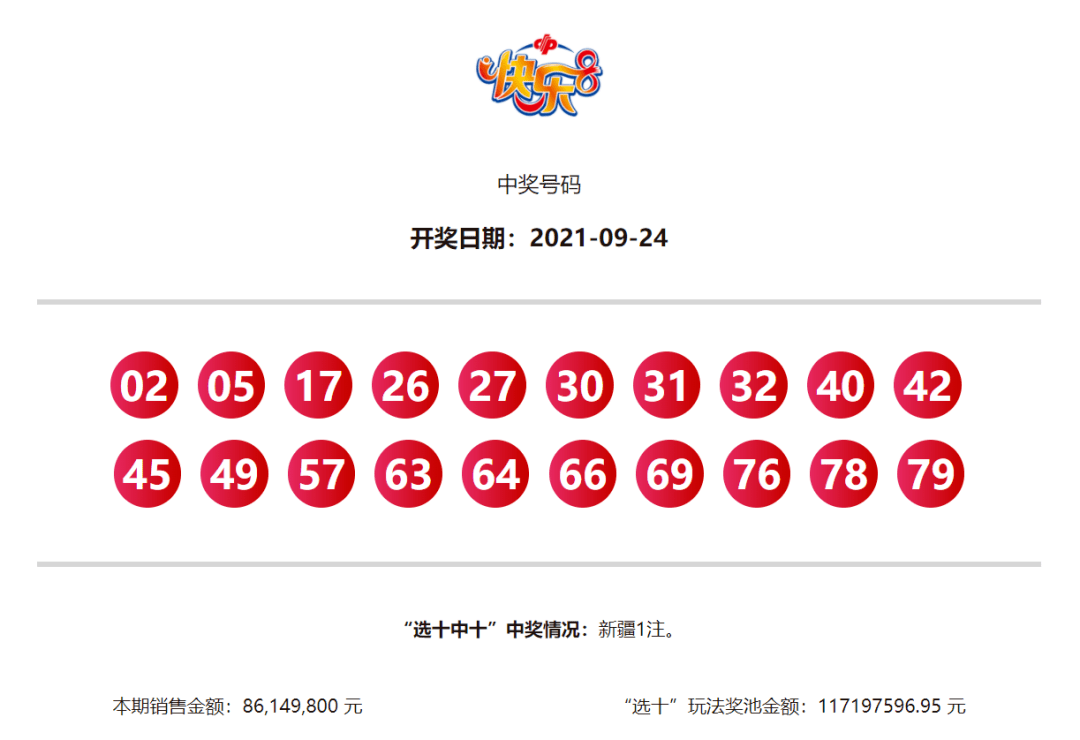 最新中國福利開獎揭曉，啟程自然美景之旅