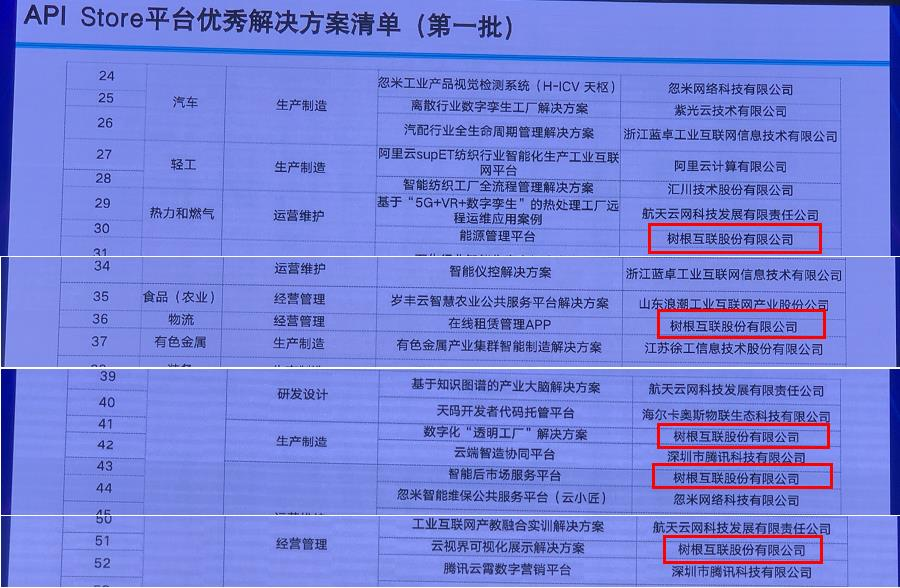 494949免費開獎大全,管理措施_硬件版29.715