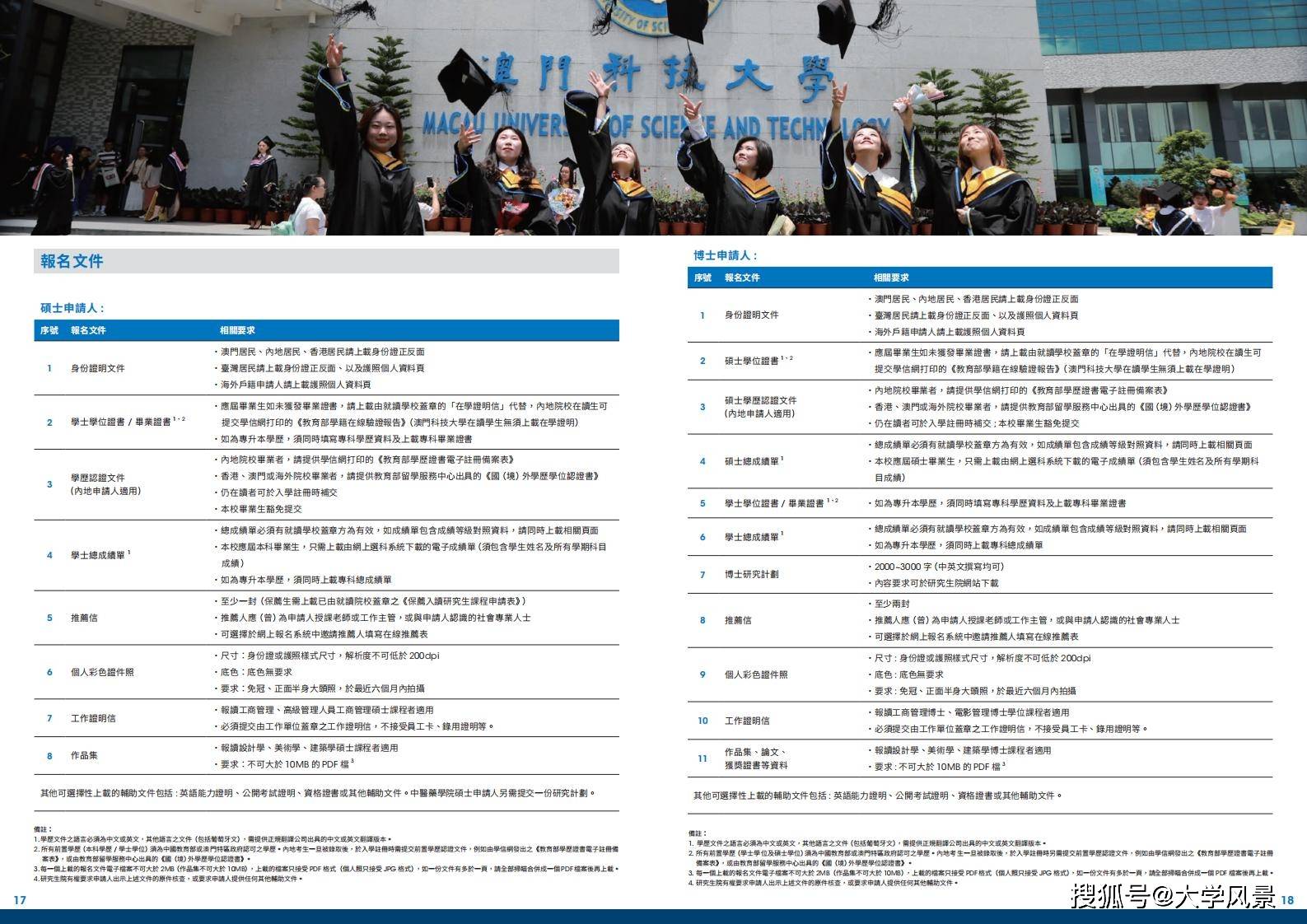可雕刻板材 第333頁