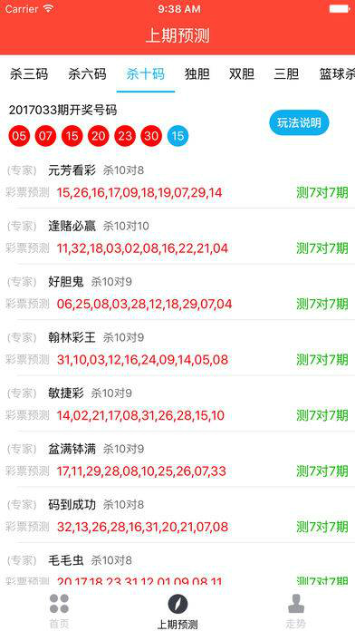 新澳門(mén)六2004開(kāi)獎(jiǎng)記錄,科學(xué)依據(jù)解析_生態(tài)版67.516