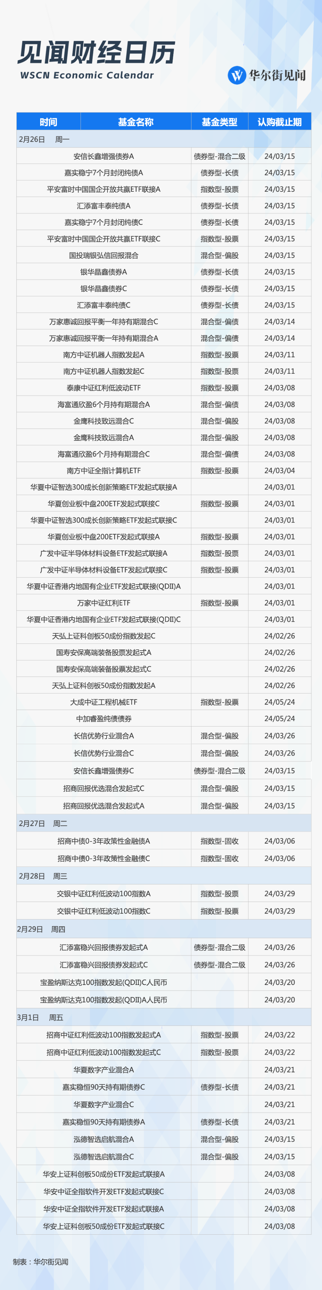 探秘小巷獨(dú)特小店，上市日期的英文解析