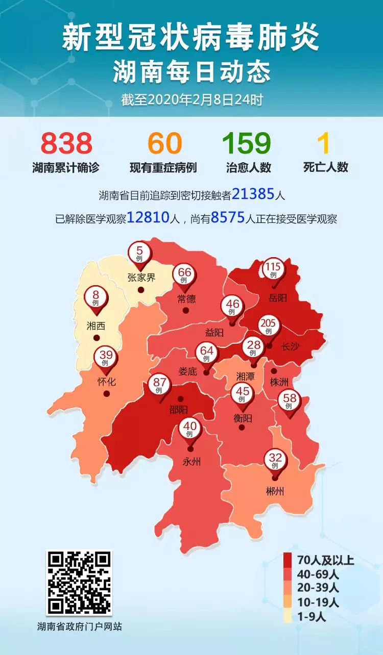 湖南疫情最新動(dòng)態(tài)，變化中的力量與學(xué)習(xí)帶來(lái)的自信與成就感