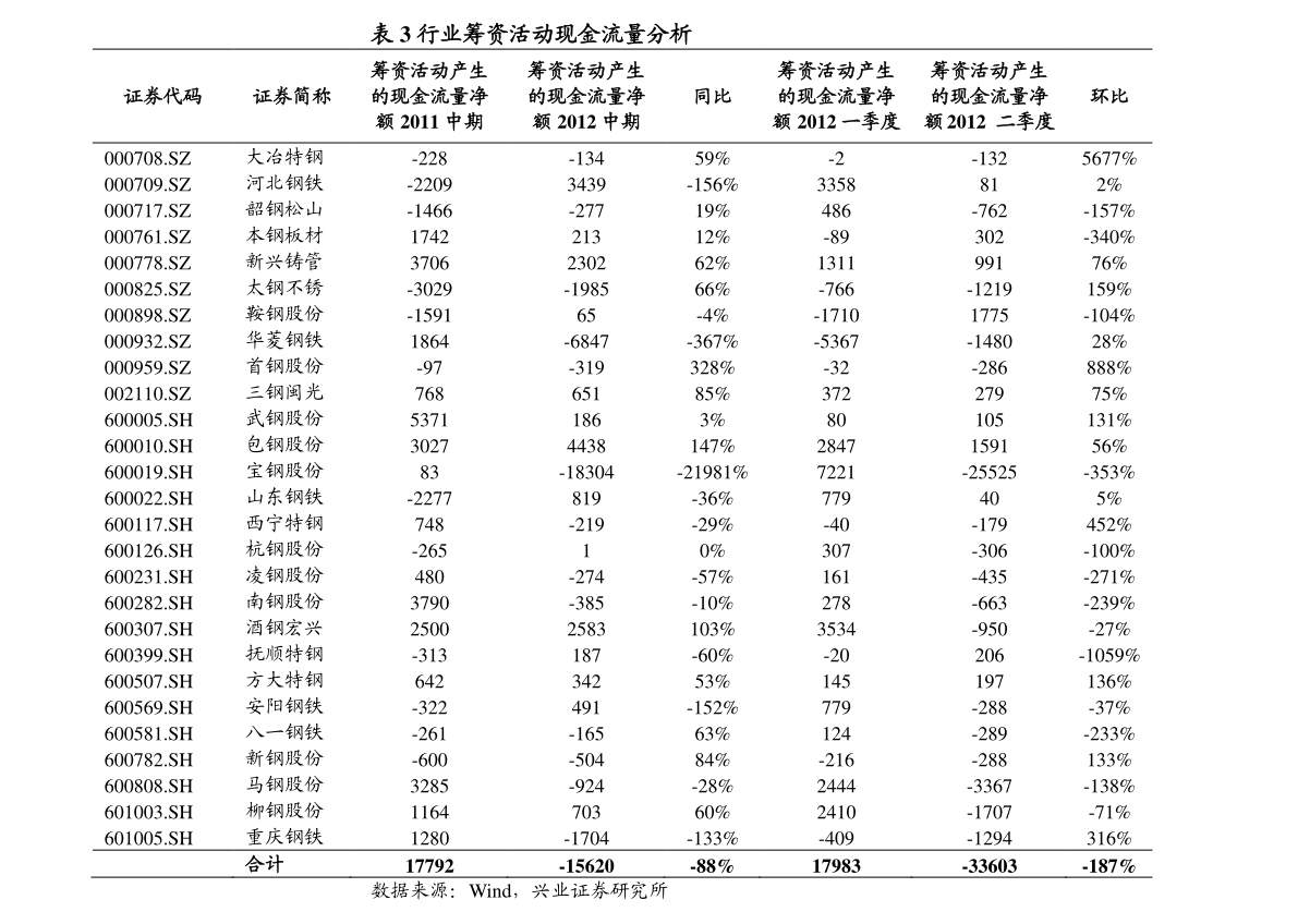 金力泰股票動態(tài)實時指南