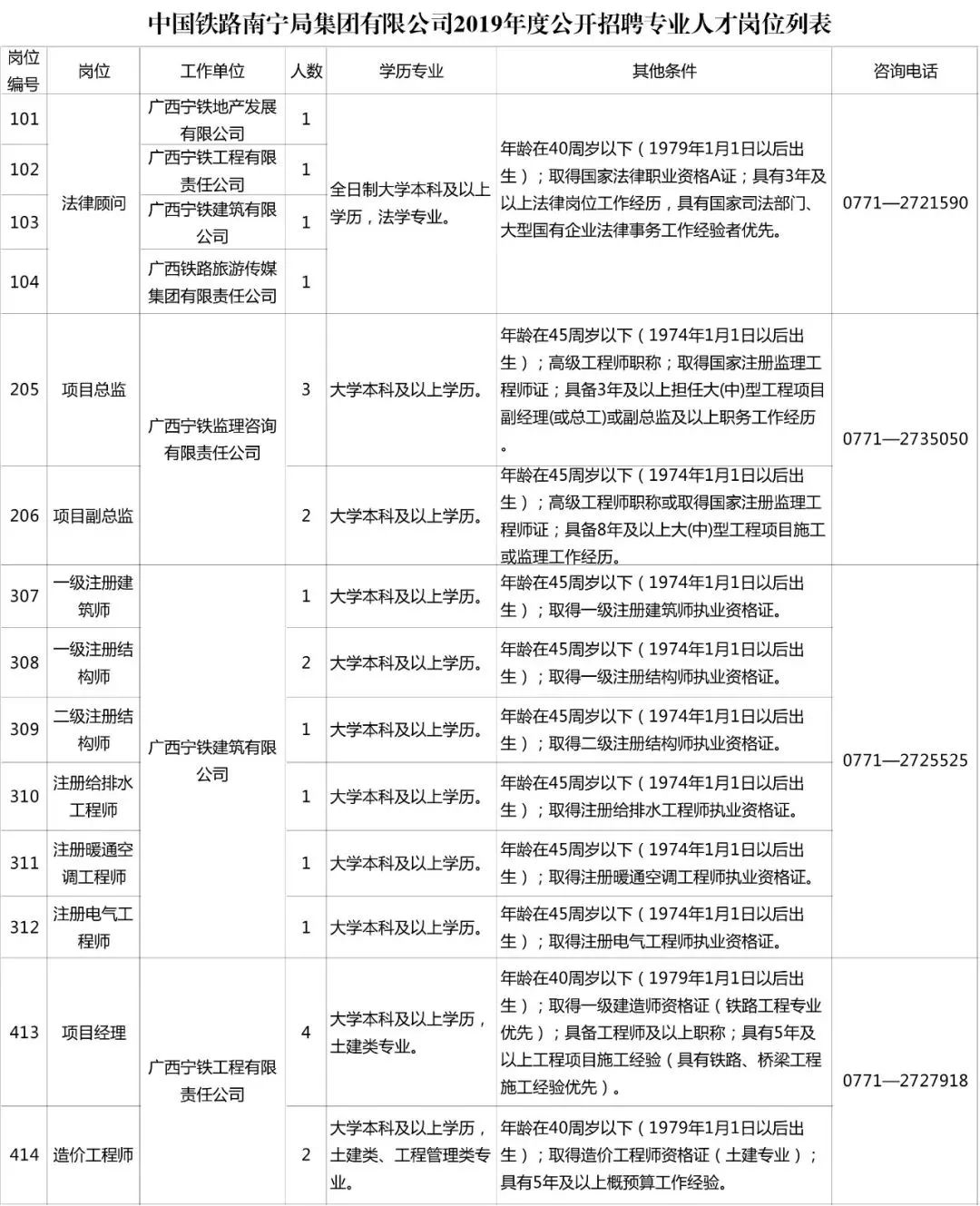 南寧三塘最新科技職位招聘，引領(lǐng)未來生活新紀(jì)元的招聘啟事