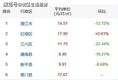 建筑材料（不含危險(xiǎn)化學(xué)品） 第210頁
