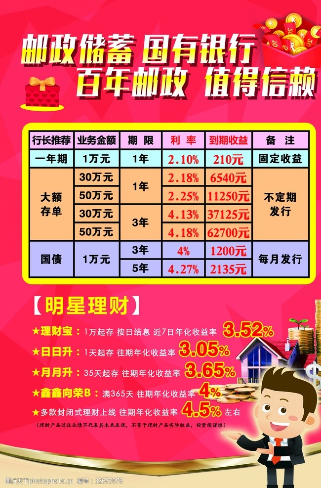 郵政儲(chǔ)蓄最新存款利率變化，掌握未來(lái)機(jī)遇之鑰匙