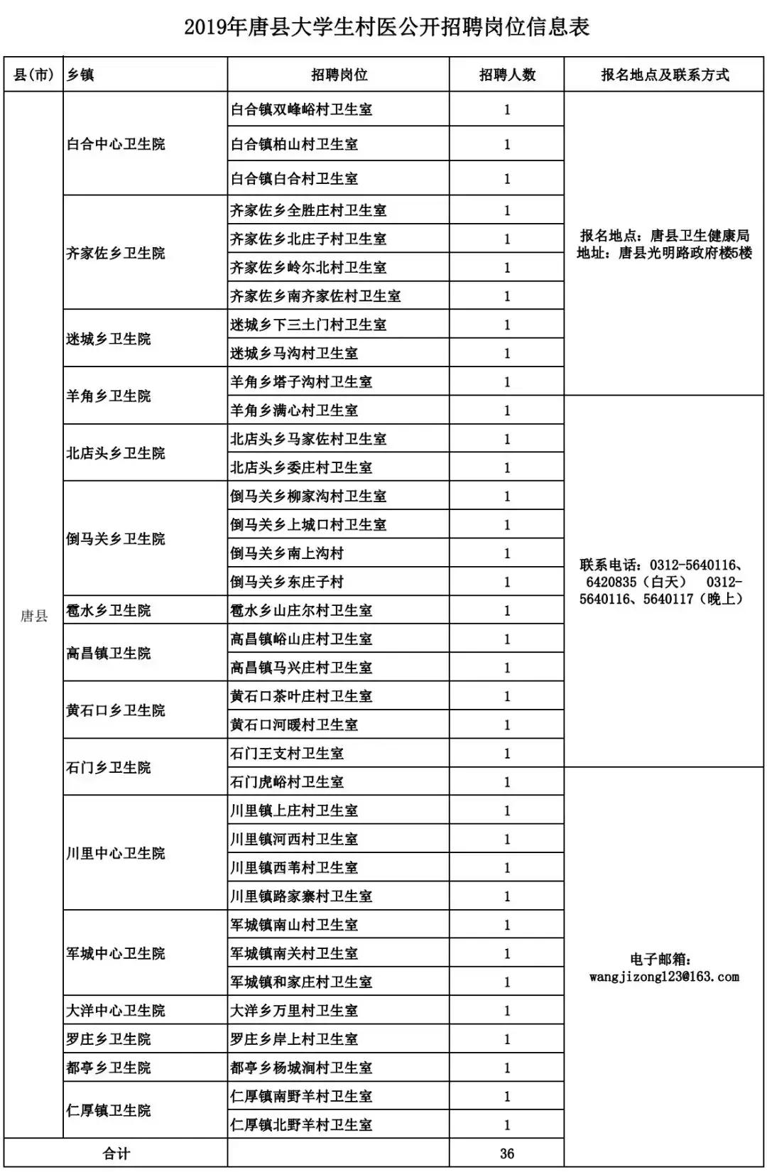 可雕刻板材 第188頁(yè)