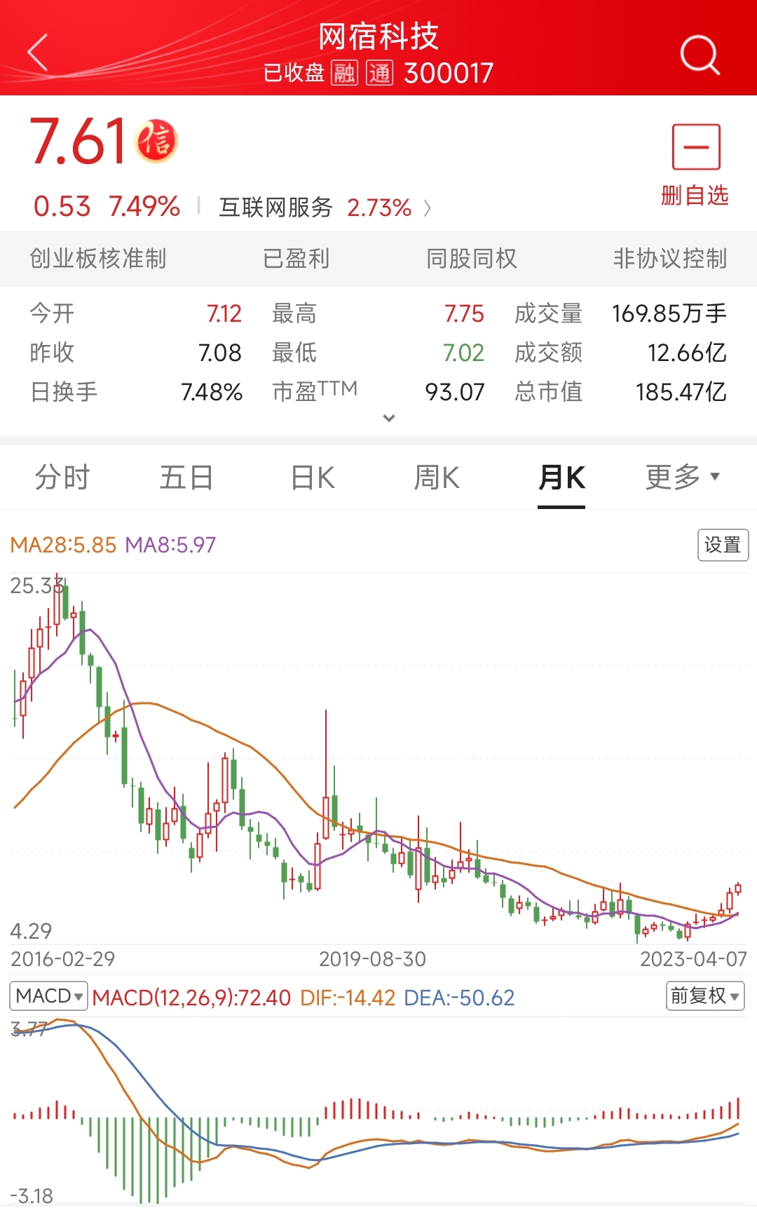 網(wǎng)宿科技重組最新消息揭秘，科技之家的日常進(jìn)展觀察