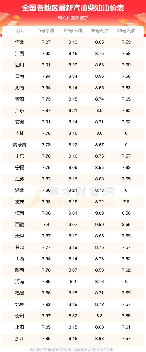 科技重塑柴油領域，最新動態(tài)引領未來能源革新