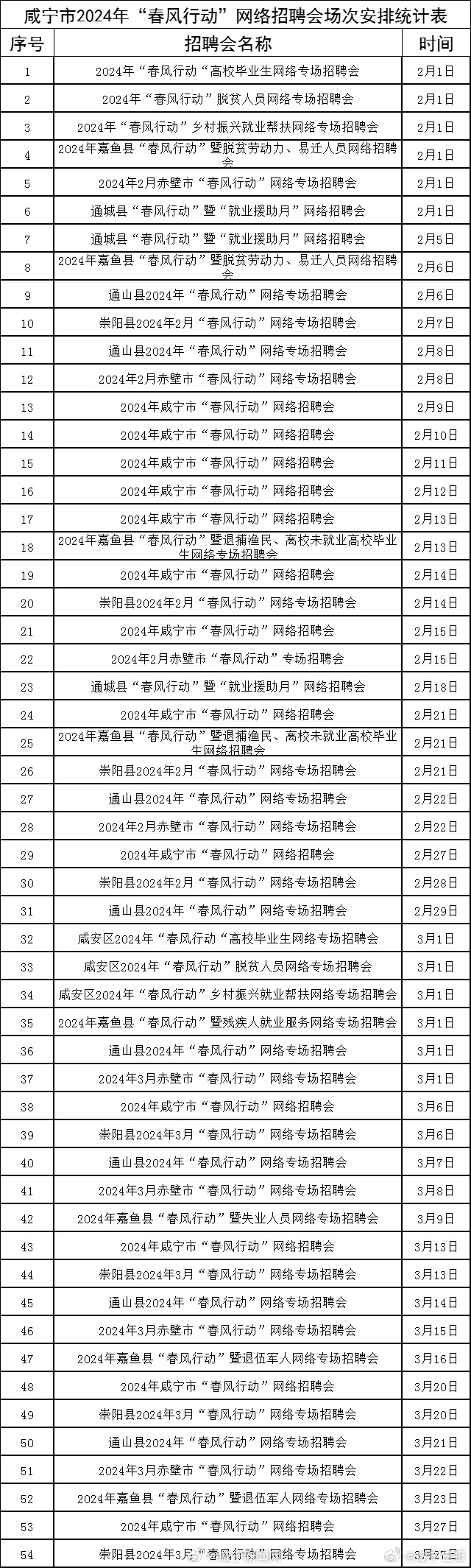咸寧最新招聘信息，科技驅(qū)動職業(yè)與生活雙重進階