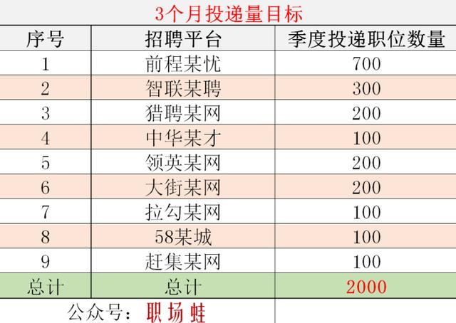 新鄭趕集網最新招聘信息，職業(yè)新征程啟程！