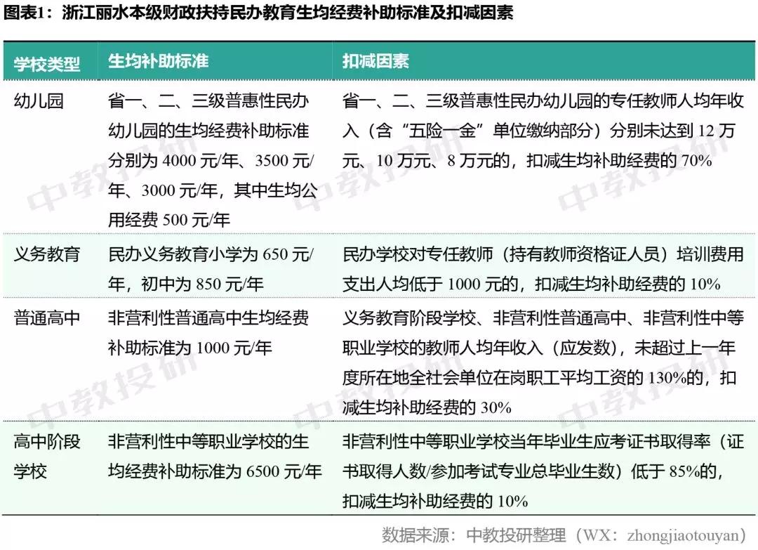 時代背景下的民辦教育之光，最新民辦教師待遇文件解析