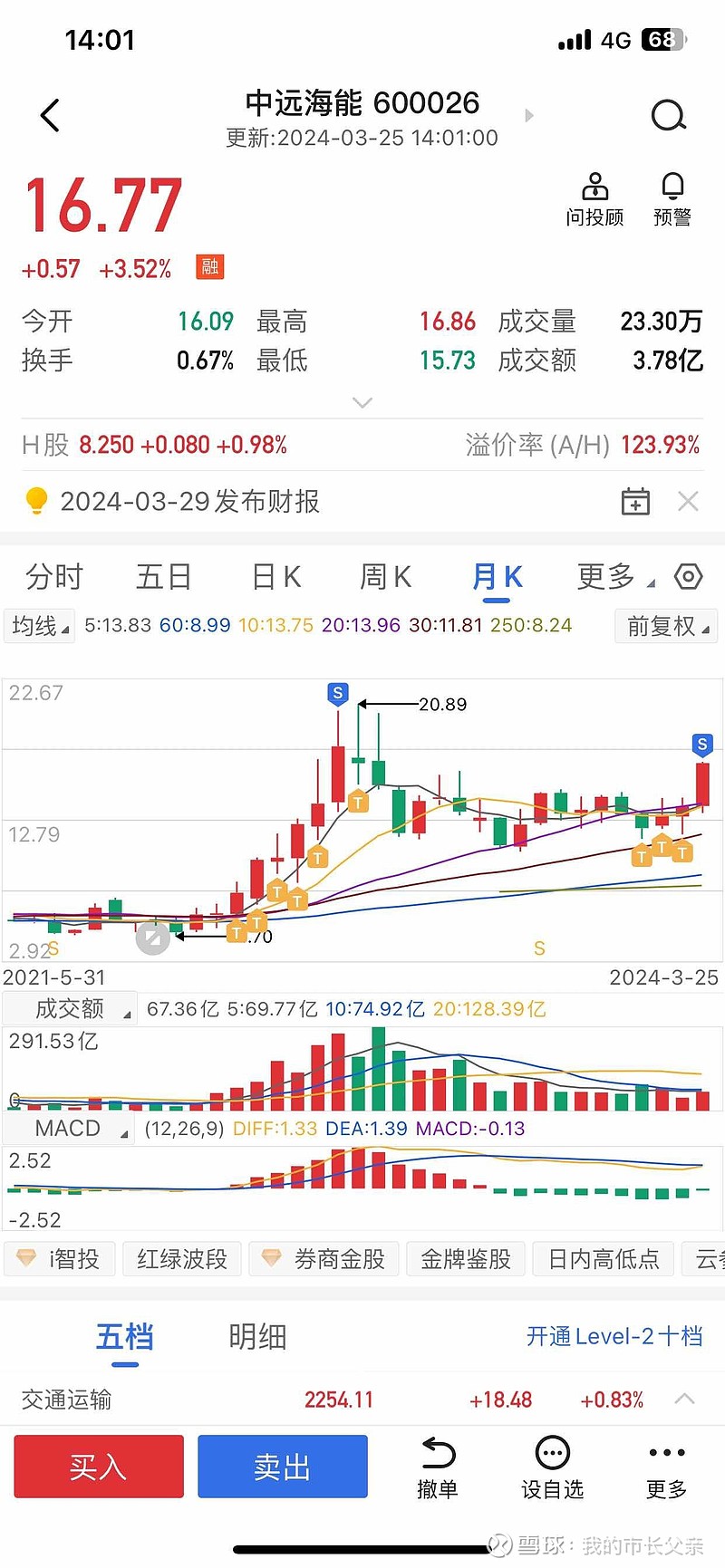 中遠海能最新動態(tài)更新，最新消息匯總