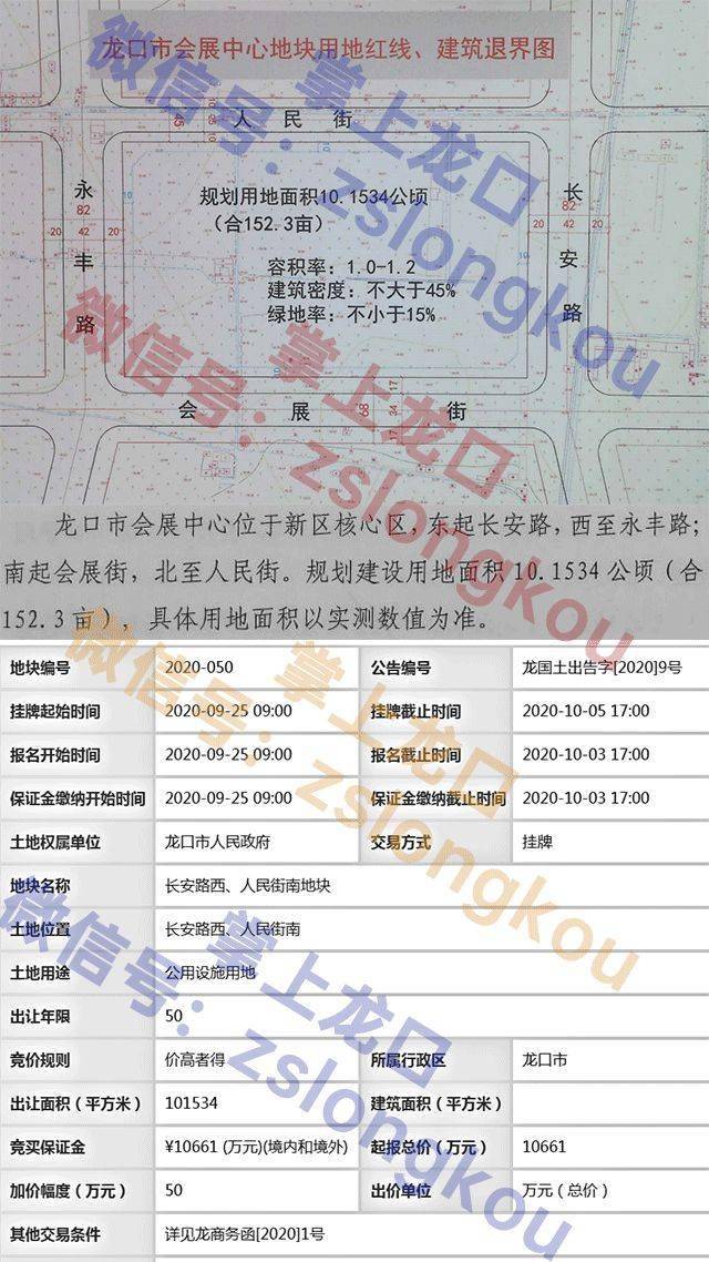 門道口樓房最新動態(tài)更新