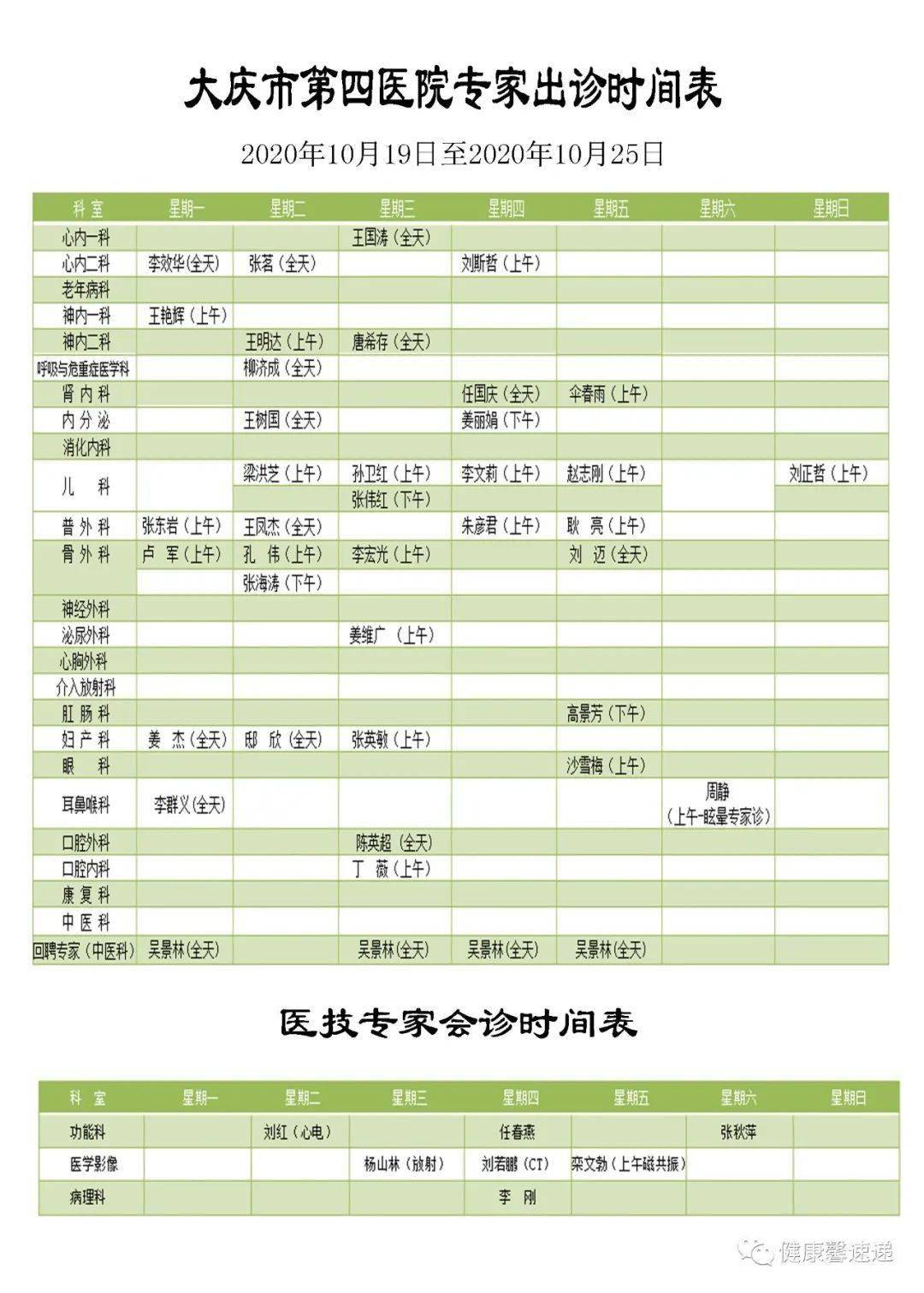 陸小彥最新出診時(shí)間，溫馨就診日開(kāi)啟