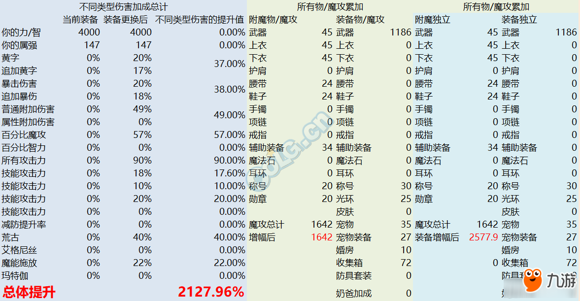 揭秘90重甲B套最新數(shù)據(jù)，小巷秘境背后的故事