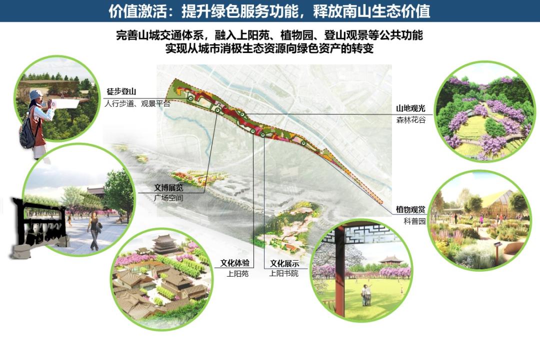 綠心生態(tài)搬遷最新動(dòng)態(tài)，變化中的希望與力量