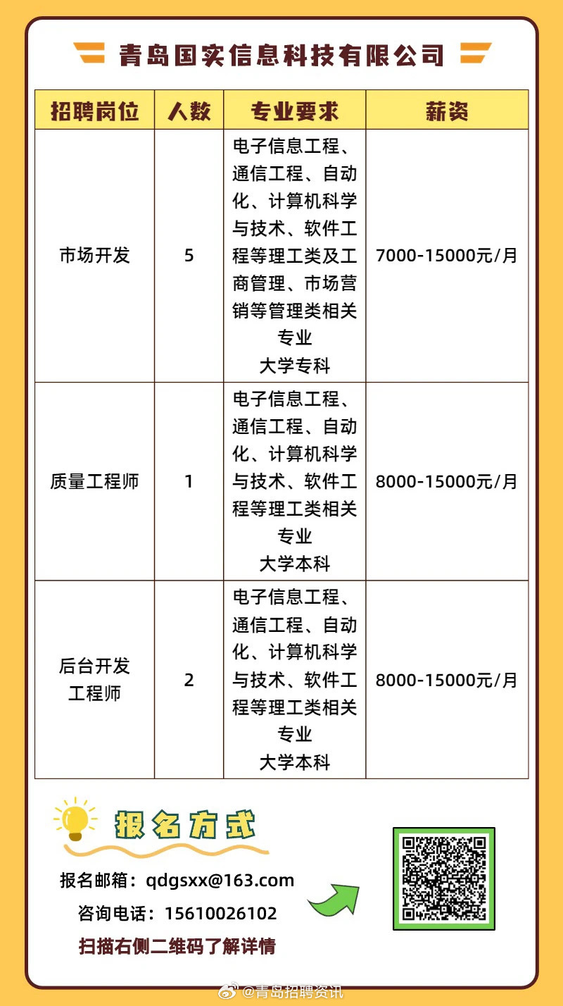 清國(guó)科技最新招聘信息，開(kāi)啟科技?jí)粝胫?，擁抱變化，自信閃耀職場(chǎng)之路
