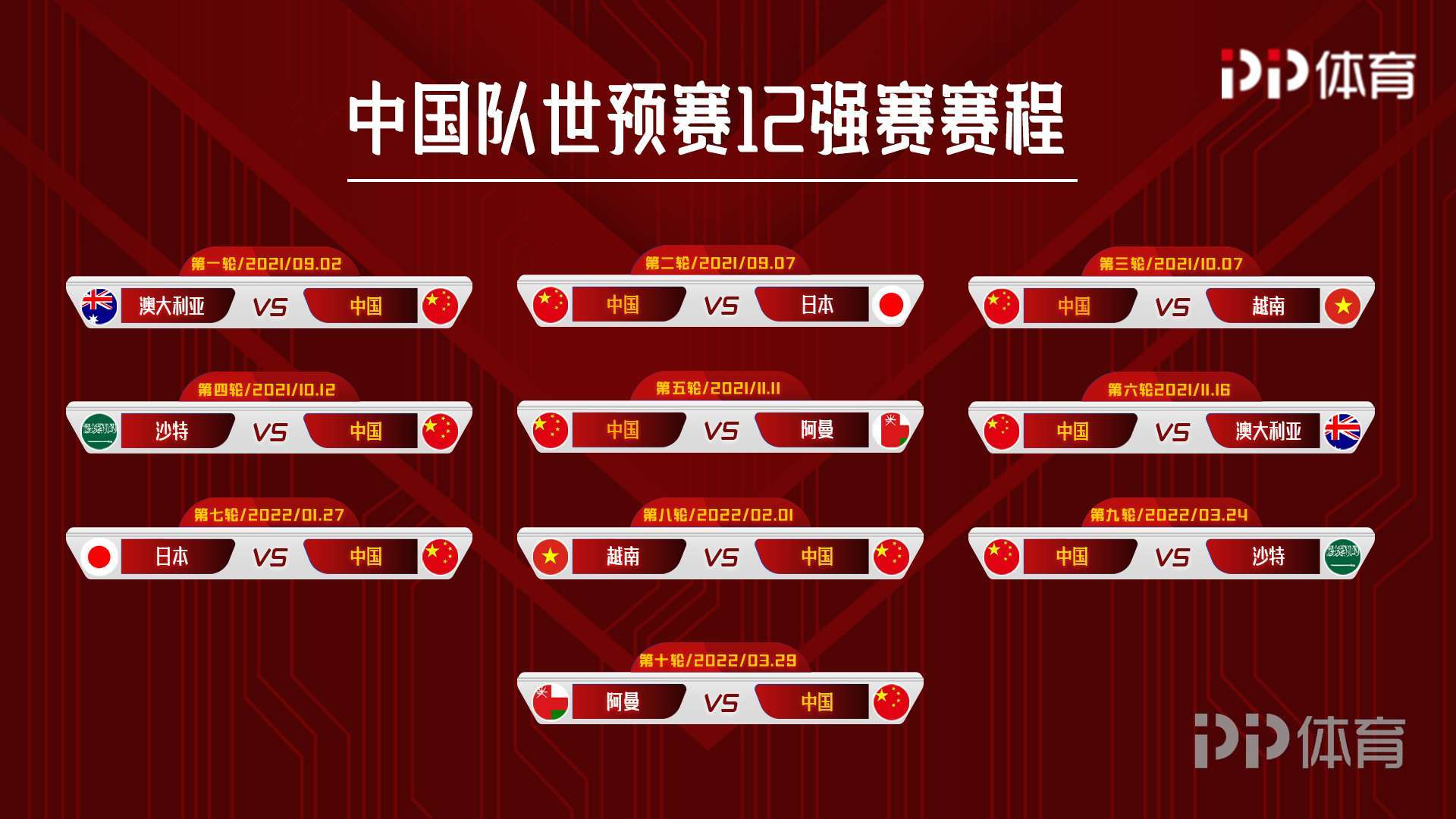 12強(qiáng)賽最新動(dòng)態(tài)，學(xué)習(xí)變化之力，激發(fā)自信之光