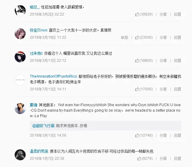 最新K歌評論復(fù)制圖風(fēng)靡小紅書，你跟上潮流了嗎？