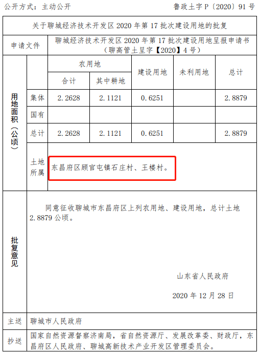 冠縣棚戶區(qū)改造最新消息，全面改造指南及最新進(jìn)展