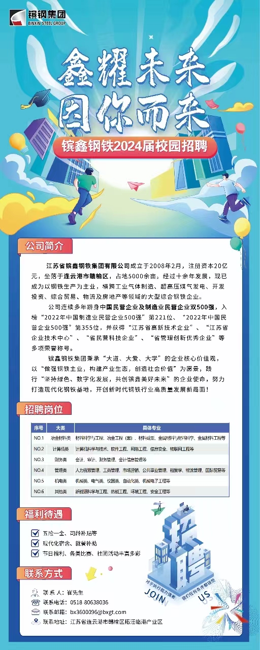 鑫達鋼鐵最新招聘信息公布，職位空缺等你來挑戰(zhàn)！