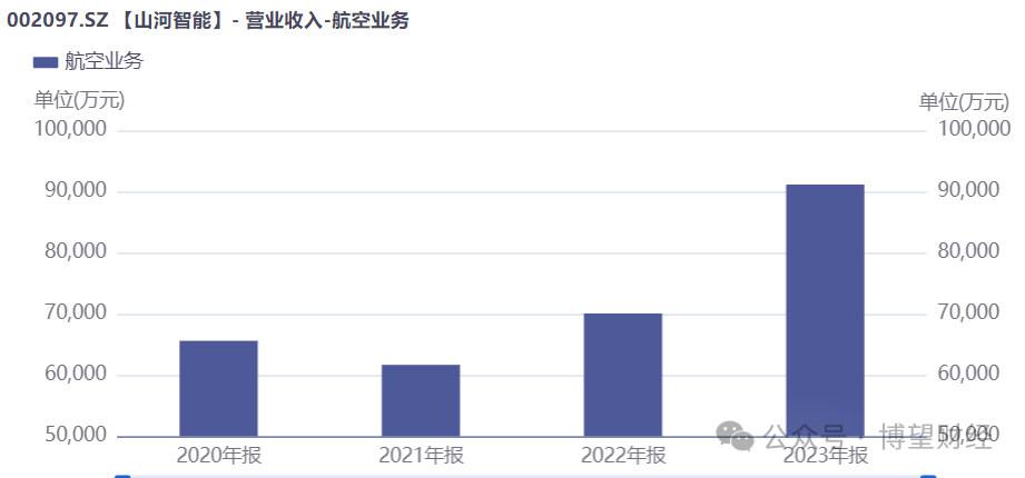 山河智能股票最新動態(tài)，深度分析與個人觀點(diǎn)分享