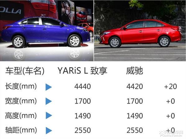 廣汽豐田威馳最新報價，駕馭變化，啟程人生新篇章！